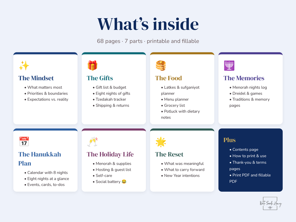 The Bright Mindset (Hanukkah)Hanukkah Planner Printable, Fillable PDF, Eight Nights Planner, Gift Tracker, Menu, Chanukah Organizer, Instant Download